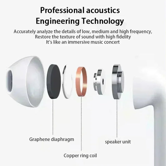 Earpods Pro 6 Wireless